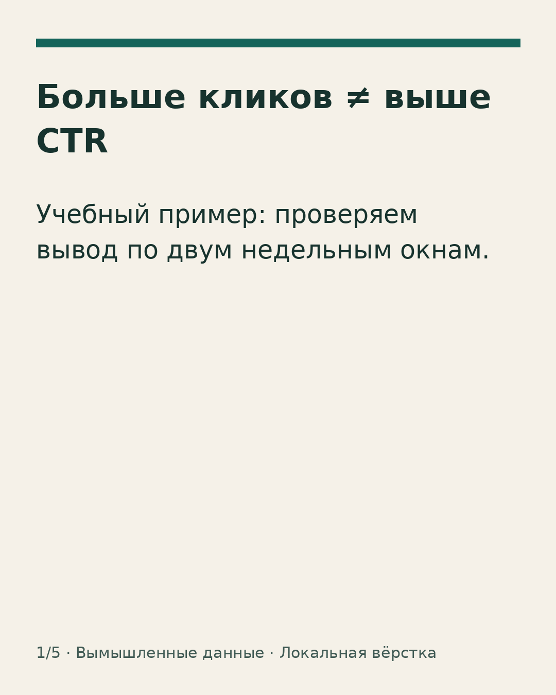 Обложка: больше кликов не равно выше CTR — учебный пример